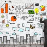 Success in Business