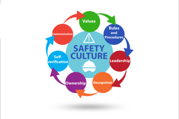 Effective Strategies for Improving Workplace Safety Culture