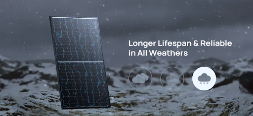 100-Watt Solar Panel